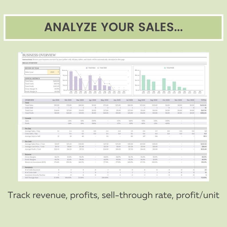 Reselling Dashboard Spreadsheet | Sourcing Calculator Inventory Sales ...