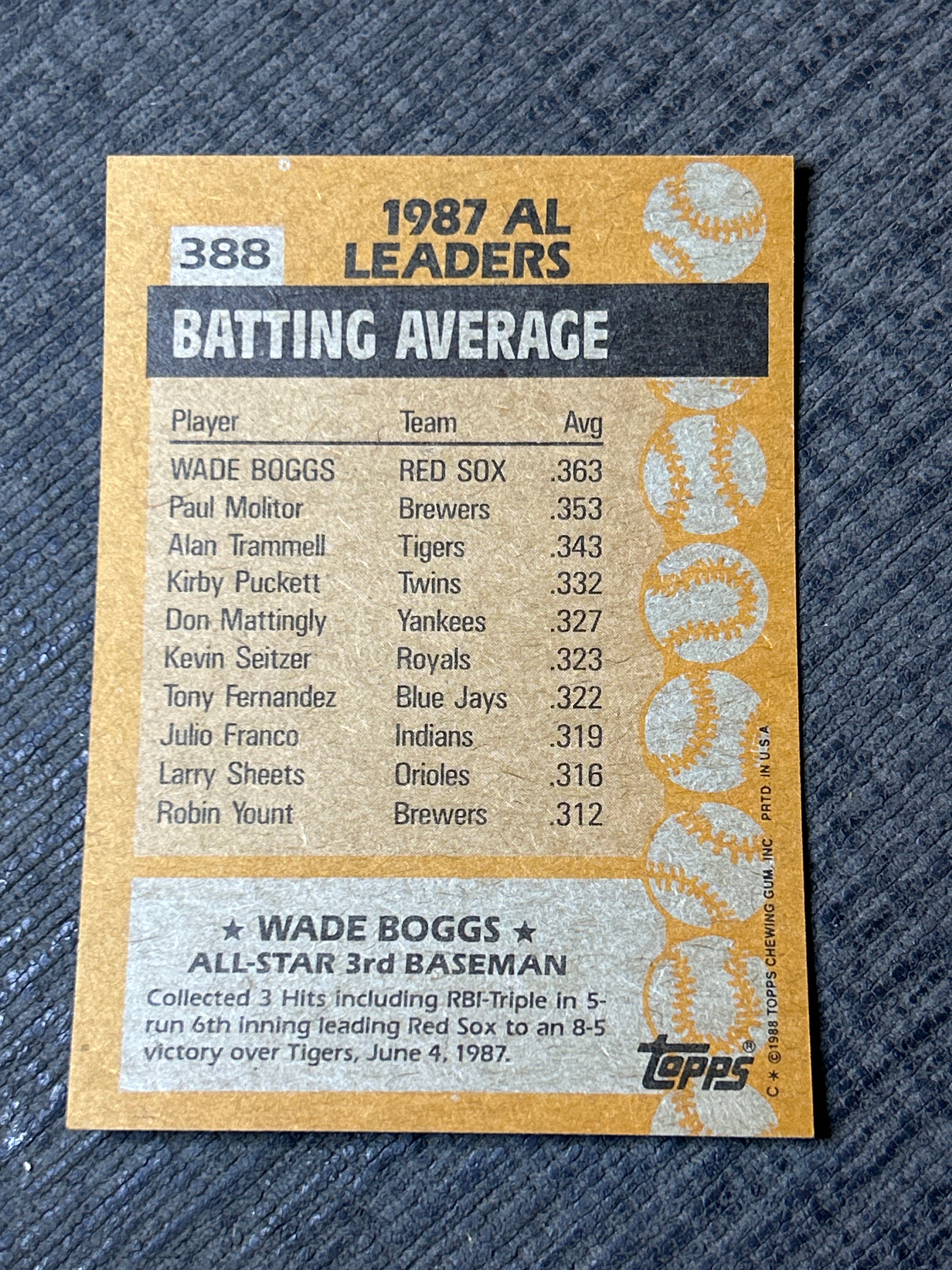 Wade Boggs Error Card (teardrop) 88 Topps Allstar #388 - Etsy Wade Boggs Error Card (teardrop) 88 Topps Allstar #388 - Etsy