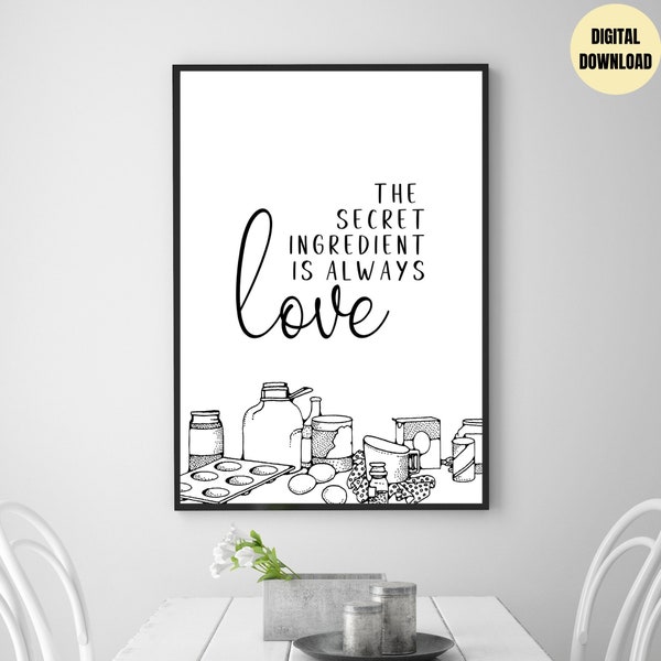 Kitchen Wall Art - Etsy