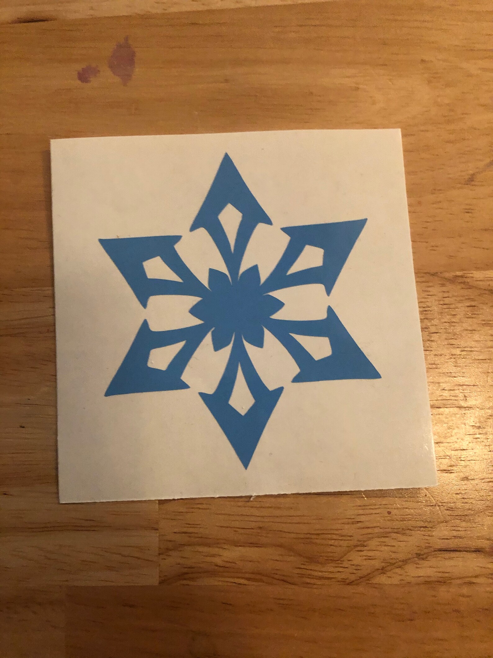 element symbols genshin impact element symbols genshin impact