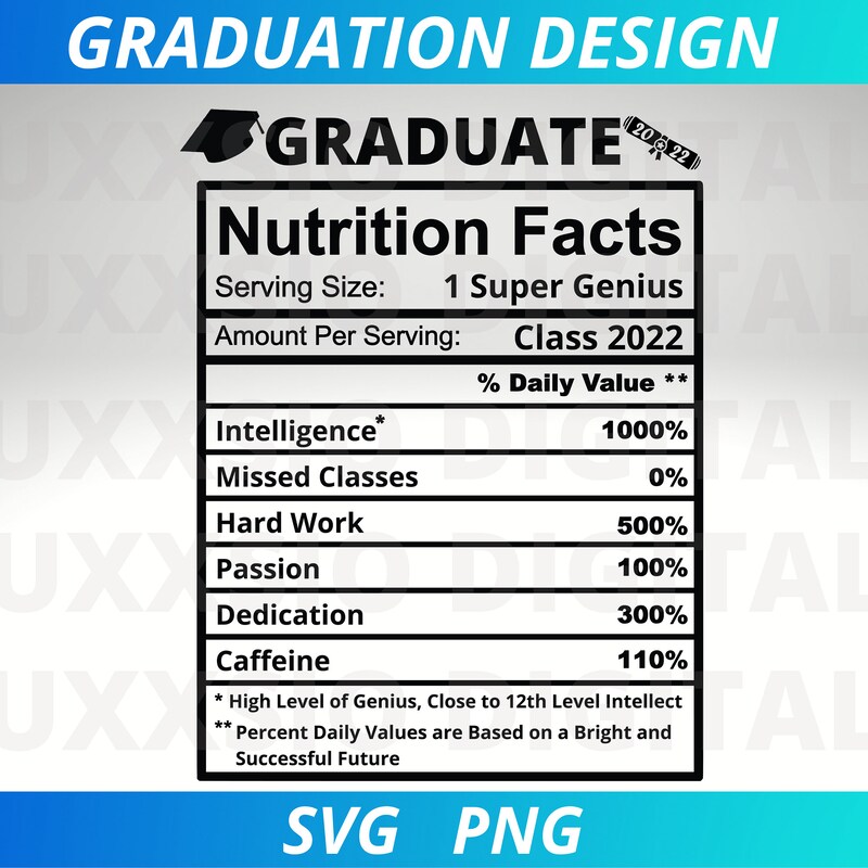 Prom Nutritional Facts - Etsy