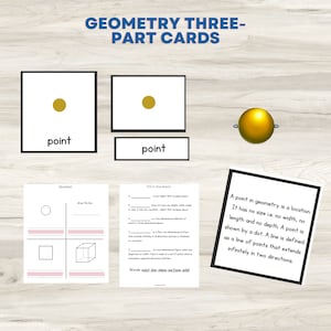 以下が含まれることがあります： 幾何学を教えるための3つのパーツからなるカードセット。カードには、点、線、平面のイラストが描かれています。カードには、各用語の定義も含まれています。カードのテキストは、「幾何学3パーツカード」、「点」、「点」、「小冊子」、「線を引く」、「空欄を埋める」、「幾何学における点は位置です。大きさはなく、つまり幅、長さ、深さはありません。点は点で示されます。線は、2つの方向に無限に伸びる点の線として定義されます。」、「単語：点、線、平面、表面、固体」です。