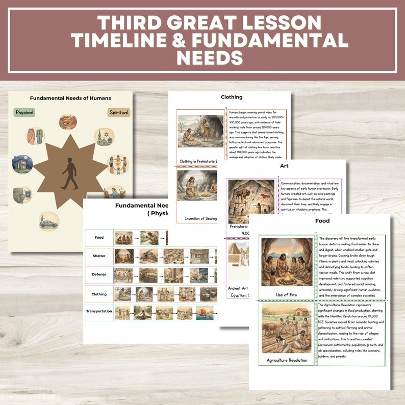The 3rd Great Lesson Montessori Third Great Lesson | Timeline, Story, & Fundamental Needs of ...
