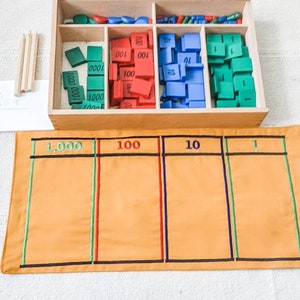 Montessori Math Mat for Stamp Game | Montessori Mat | Montessori Math Mat | Preschool Math | Addition, Subtraction, Multiplication, Division