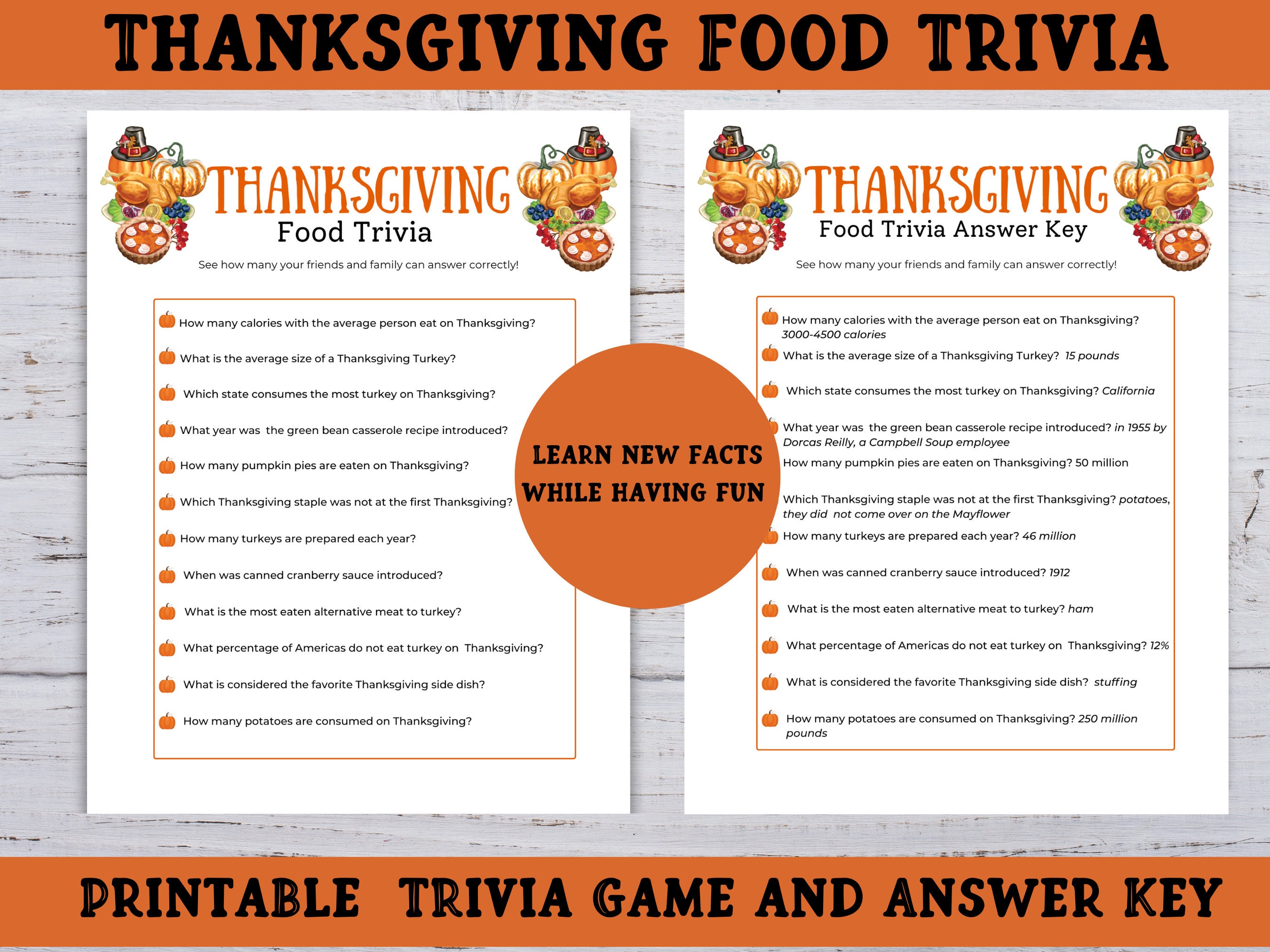 Thanksgiving Food Trivia Game, Thanksgiving Party Trivia Game