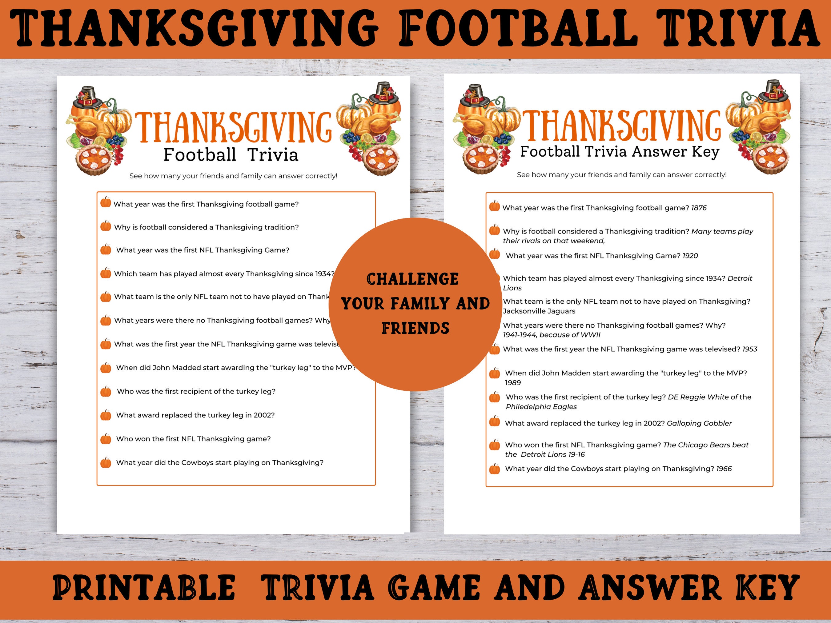 Thanksgiving Food Trivia Game, Thanksgiving Party Trivia Game
