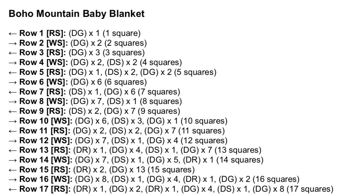 Boho Mountain Baby Blanket Boho C2C Crochet Pattern Etsy