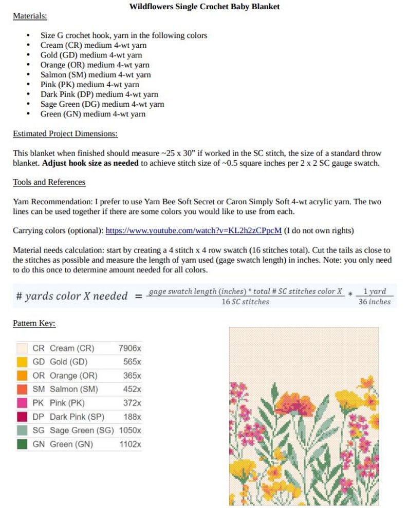 Op de afbeelding: Haakpatroon voor een babydeken met een bloemenontwerp. Het patroon bevat instructies voor het gebruik van verschillende kleuren garen, waaronder cr&egrave;me, goud, oranje, zalm, roze, donkerroze, saliegroen en groen. Het patroon bevat ook een tabel met het aantal steken dat nodig is voor elke kleur.