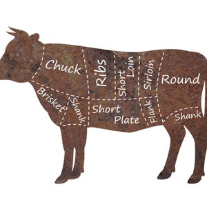 Cuts of Beef | Rustic BBQ Cow | Metal Farm Signs | BEEF