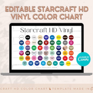 Starcraft Vinyl Decals 5 to Choose From Stickers for Laptop, Car