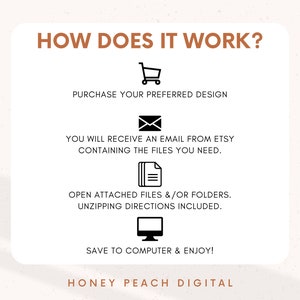 May include: A white graphic with black icons and text explaining how to purchase and download digital files. The text reads "HOW DOES IT WORK?" "PURCHASE YOUR PREFERRED DESIGN" "YOU WILL RECEIVE AN EMAIL FROM ETSY CONTAINING THE FILES YOU NEED." "OPEN ATTACHED FILES &/OR FOLDERS. UNZIPPING DIRECTIONS INCLUDED." "SAVE TO COMPUTER & ENJOY!" "HONEY PEACH DIGITAL"