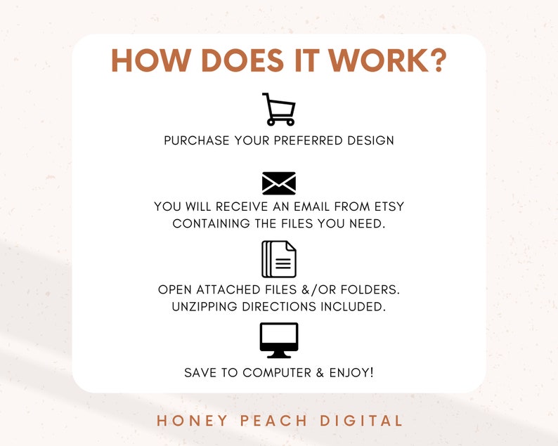 May include: A white graphic with black icons and text explaining how to purchase and download digital files. The text reads "HOW DOES IT WORK?" "PURCHASE YOUR PREFERRED DESIGN" "YOU WILL RECEIVE AN EMAIL FROM ETSY CONTAINING THE FILES YOU NEED." "OPEN ATTACHED FILES &/OR FOLDERS. UNZIPPING DIRECTIONS INCLUDED." "SAVE TO COMPUTER & ENJOY!" "HONEY PEACH DIGITAL"
