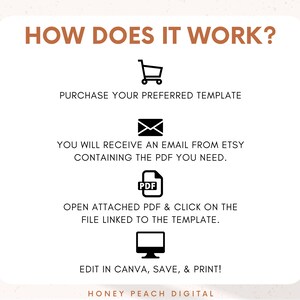 May include: A graphic showing how to use a digital template. The steps are: purchase the template, receive an email with a PDF, open the PDF and click on the link to the template, edit in Canva, save and print. The text "HONEY PEACH DIGITAL" is at the bottom.