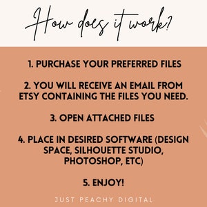 Op de afbeelding: Een perzikkleurige achtergrond met een lijst met instructies over het gebruik van digitale bestanden die op Etsy zijn gekocht. De tekst luidt: "Hoe werkt het? 1. Koop uw gewenste bestanden 2. U ontvangt een e-mail van Etsy met de bestanden die u nodig heeft. 3. Open de bijgevoegde bestanden 4. Plaats ze in de gewenste software (Design Space, Silhouette Studio, Photoshop, etc.) 5. Geniet ervan! Just Peachy Digital"