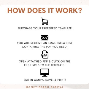 May include: A graphic showing how to use a digital template. The steps are: purchase the template, receive an email with a PDF, open the PDF and click on the link to the template, edit in Canva, save and print. The text "HONEY PEACH DIGITAL" is at the bottom.