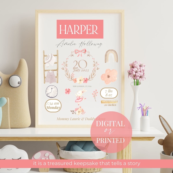 New Born Birth Stats New Baby Girl Gift New Baby Poster Personalised New Baby Print  Baby Gift Pink Baby Shower Birth Details Print