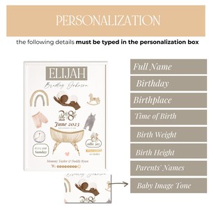 Personalised New Baby Print, Baby Girl Gift, Gifts For Newborn, 1st Birthday Gift, Goddaughter Gift, Gift For Niece, Nursery Print