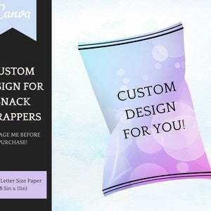 Additional Item in your design