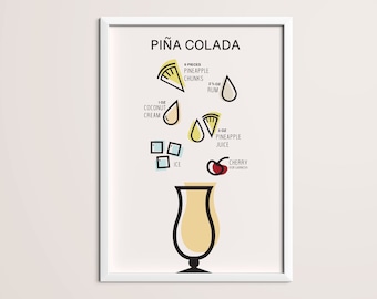 Cocktail Posters Pina Colada Print A4,A3,A2,A1 Cosmo Print Mojito Print Cocktail Posters Pina Colada Print A4,A3,A2,A1 Cosmo Print Mojito Print