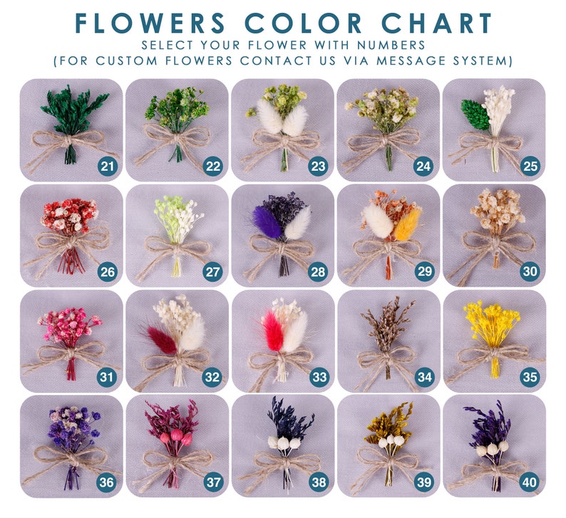 Pu&ograve; includere: Tabella colori di 40 diversi bouquet di fiori secchi, ognuno legato con spago e numerato da 21 a 40. I bouquet sono disposti in una griglia di cinque righe e otto colonne.