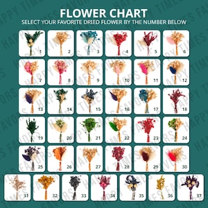 Puede incluir: Una tabla de flores que muestra 37 cuadrados numerados, cada uno con un peque&ntilde;o ramo de flores secas en varios colores, incluidos rojo, azul, rosa, amarillo y verde. El texto en la parte superior dice FLOWER CHART SELECT YOUR FAVORITE DRIED FLOWER BY THE NUMBER BELOW.
