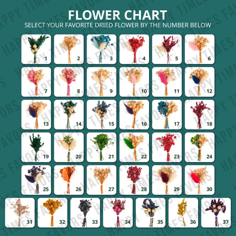 Puede incluir: Una tabla de flores que muestra 37 cuadrados numerados, cada uno con un peque&ntilde;o ramo de flores secas en varios colores, incluidos rojo, azul, rosa, amarillo y verde. El texto en la parte superior dice FLOWER CHART SELECT YOUR FAVORITE DRIED FLOWER BY THE NUMBER BELOW.