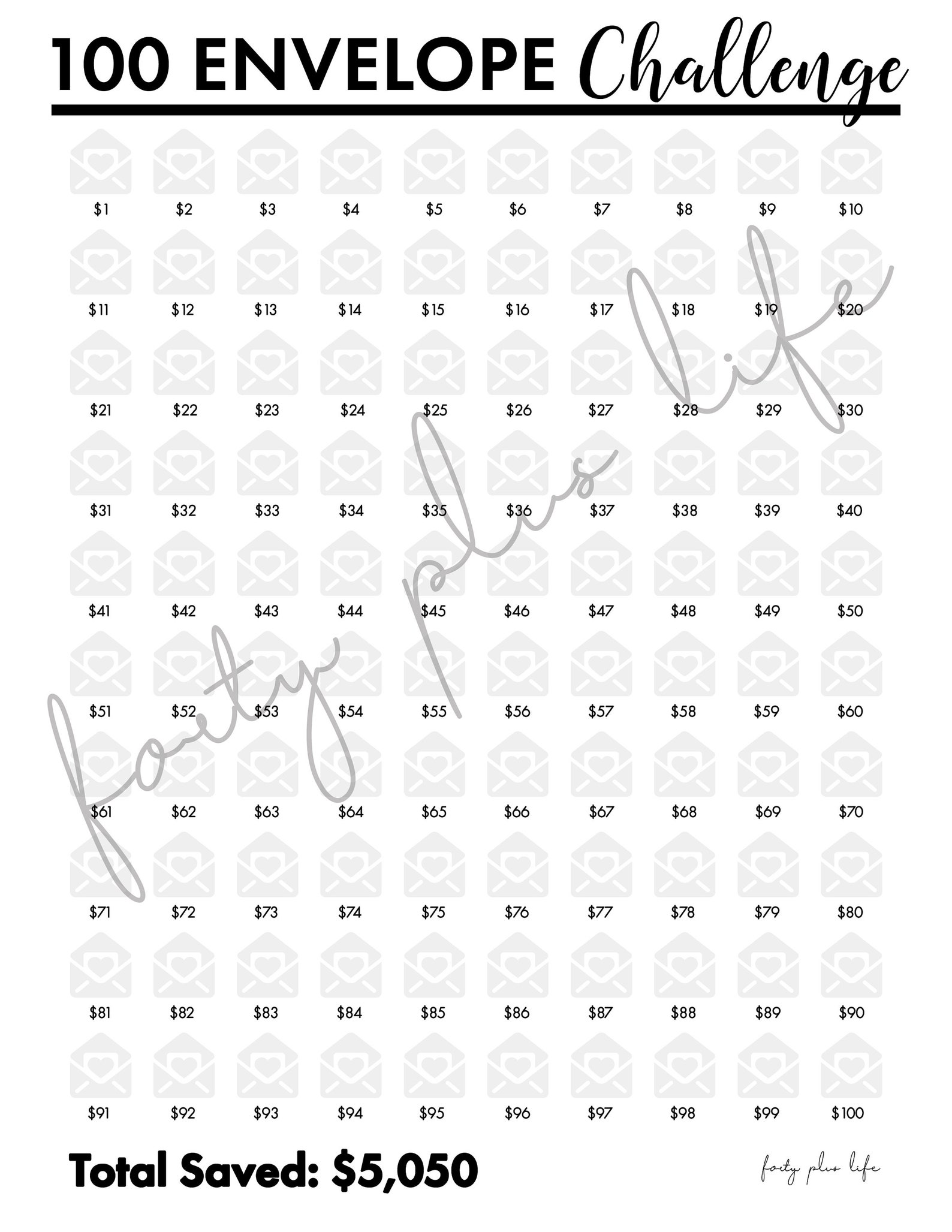 BUNDLE 100 Envelope Savings Challenge Tracker 2 for 1 Printable US