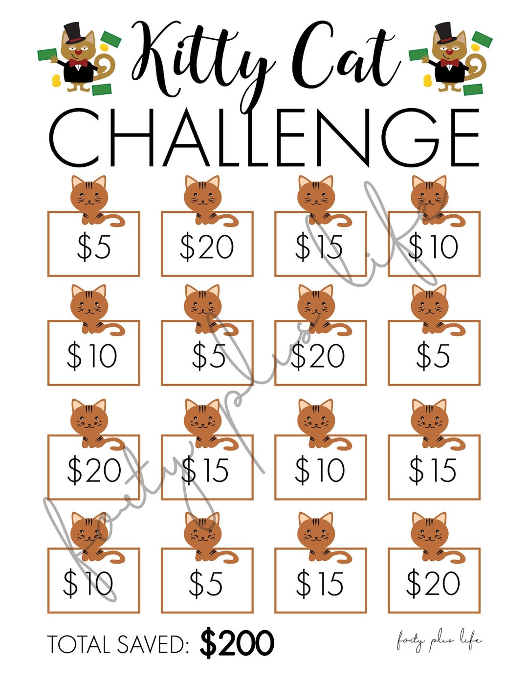 BUNDLE Kitty Cat Savings Challenge 2 for 1 Cats Savings Pet Savings
