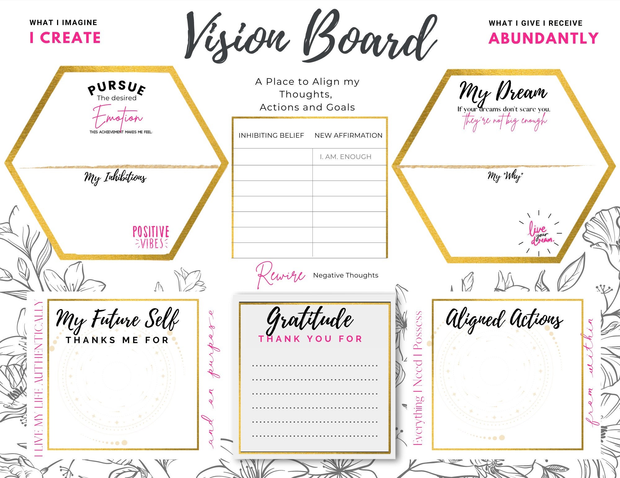 vision-board-printable-manifesting-digital-printables-etsy-espa-a