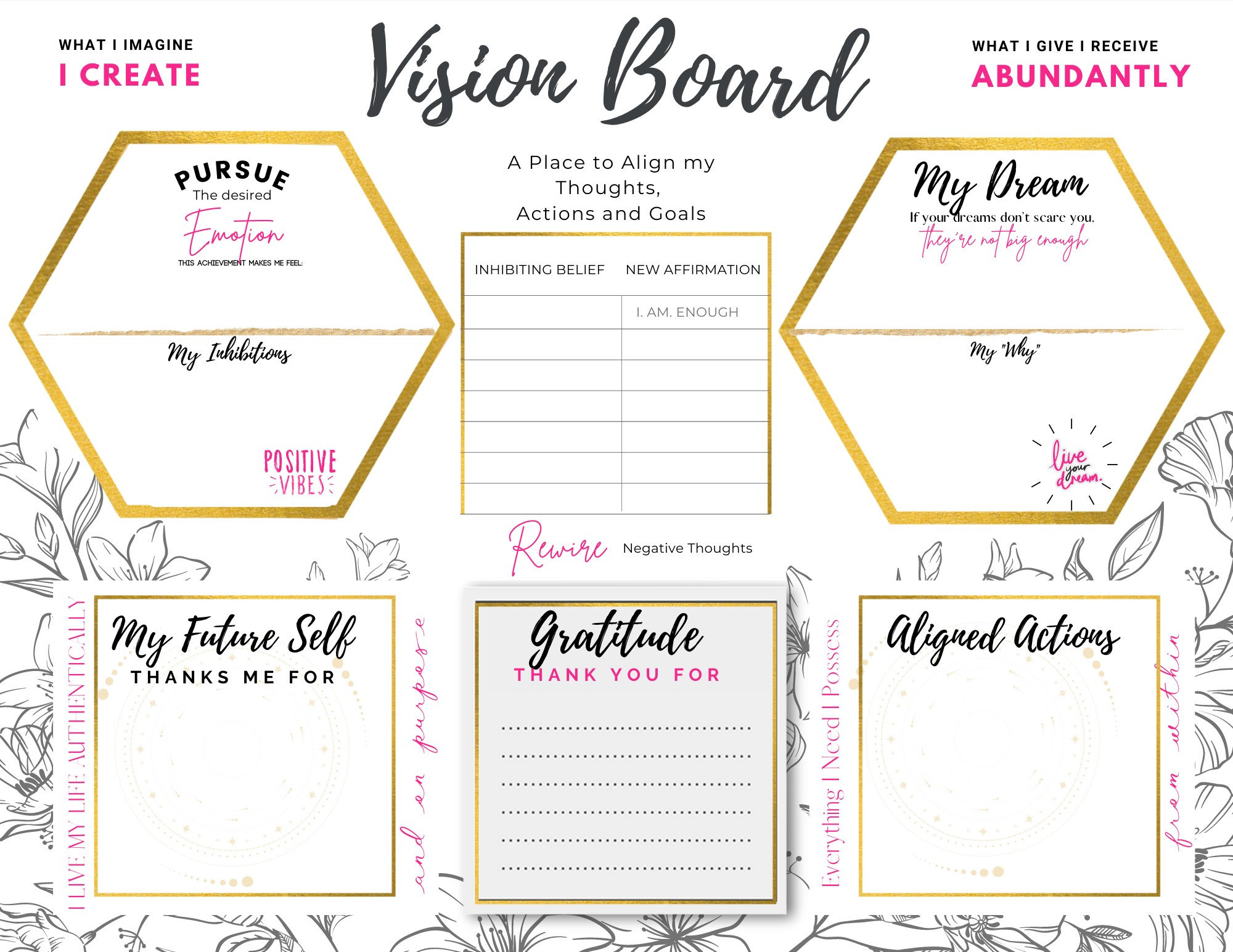 Vision Board Kit for Men, Vision Board Printable, Vision Board for