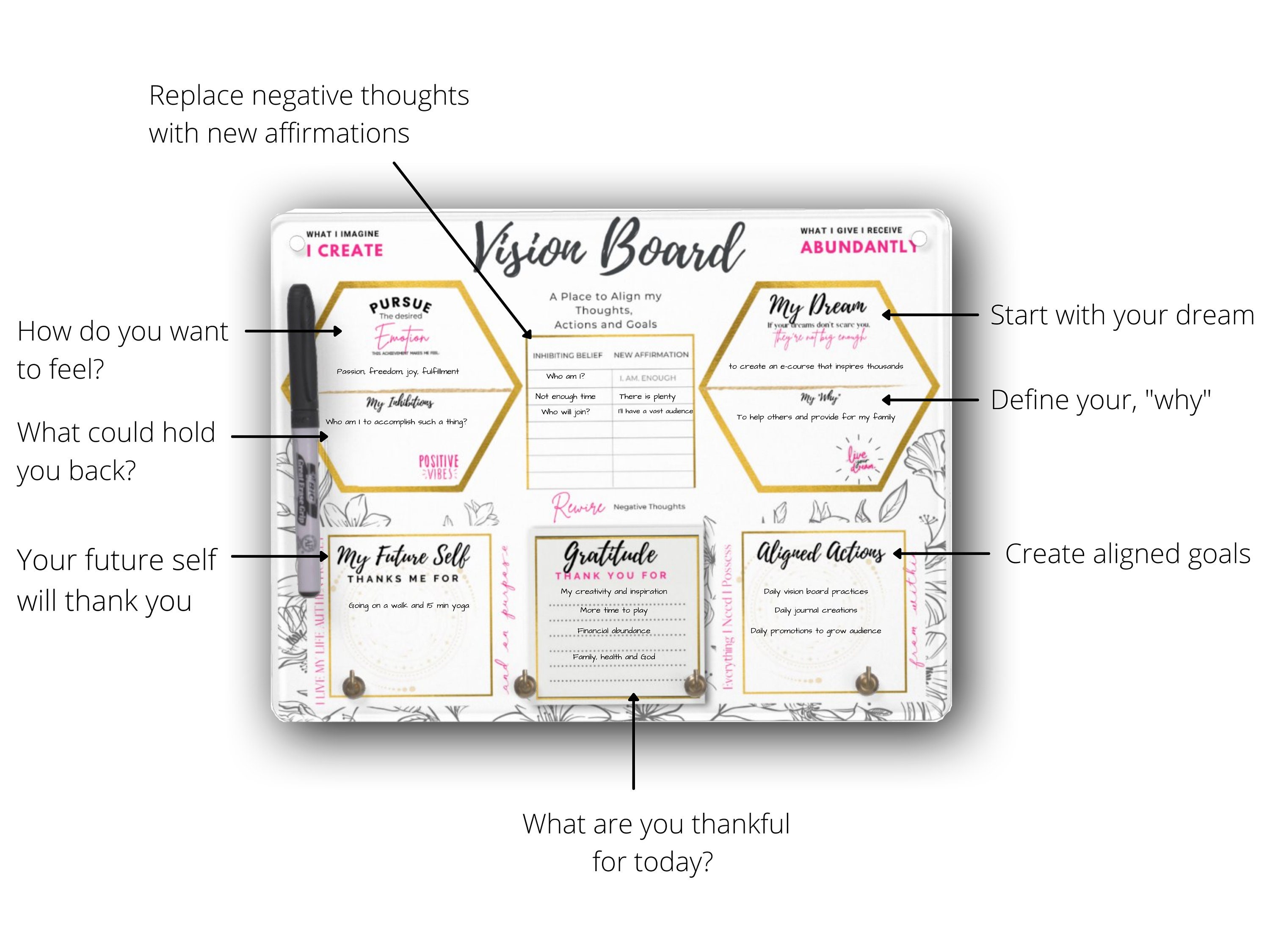 Vision Board Dry Erase Board Vision Board Manifest Vision Etsy