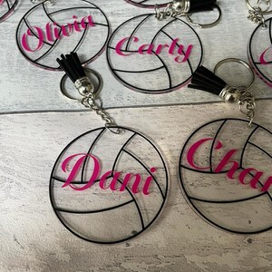 Personalised Netball Keyring / Perfect for Netball Teams - Etsy UK