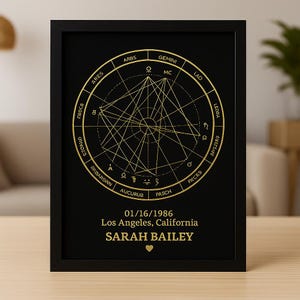 Personalized Foil Astrology Birth Chart Poster Print | Custom Wall Art Framed Print