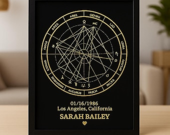 Personalized Foil Astrology Birth Chart Poster Print | Custom Wall Art Framed Print