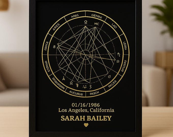 Personalized Foil Astrology Birth Chart Poster Print | Custom Wall Art Framed Print