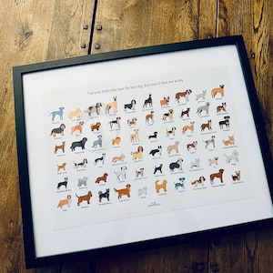 Hunde Poster, Hunde Poster, Lustiges Hunde Poster, Hund Poster, Hund Digitaldruck, Hund Poster, Tierliebhaber Geschenk, Digitaldrucke