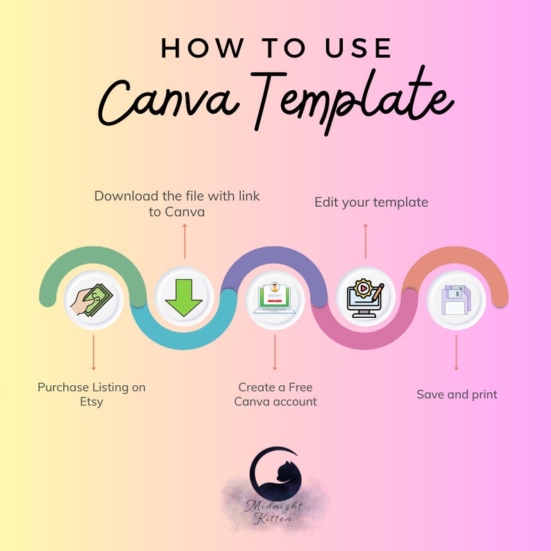 50 States Reading Challenge Canva Template Etsy