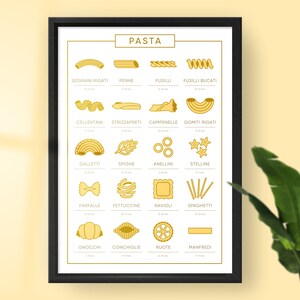 Pasta Guide Print, Pasta Poster, Italian pasta Print, pasta Wall Art, cooking Gifts, Pasta Lovers Gift, Kitchen Art, Kitchen Poster