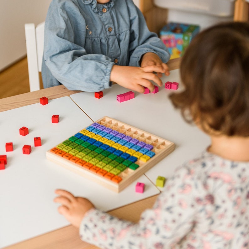 57 Geschenke zur Einschulung: Die schönsten Geschenkideen zum ersten Schultag, die Familie und Freunde zum Schulanfang schenken können