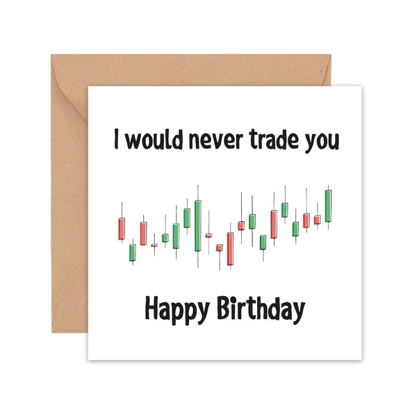 Happy Birthday Card- Bitcoin Birthday Card- Crypto Birthday Card- Trading Card- Gift For Trader - Cute Card For Him- Investor Birthday Card