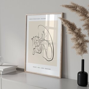 Anatomy Wall Art, Heart Anatomy Print, Cardiovascular System Print ...
