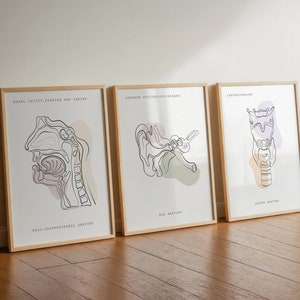 Arte de anatomía, impresión de otorrinolaringología, arte médico, anatomía de oído, garganta, nariz, faringe, laringe, juego de impresiones de anatomía, decoración de clínica, anatomía imprimible, póster médico
