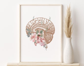 Floral Brain Anatomy Art Print, Neuroscience Decor (Digital Download)