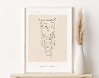 Larynx, Pharynx, Anatomy Art, Medical Art, Anatomy Prints, Medical Decor, Anatomy Posters,Thyroid Gland,Human Anatomy Printable,Clinic Decor