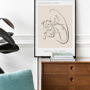Anatomy Wall Art, Heart Anatomy Print, Cardiovascular System Print ...