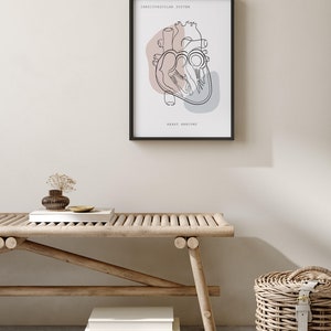 Heart Anatomy Print, Medical Art, Cardiovascular Anatomy, Cardiology ...