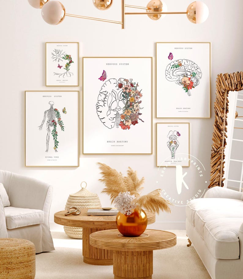 Floral Anatomy Art Print Set, Brain Flower Poster, Neurologist Gift ...