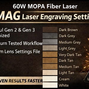 Pode incluir: Imagem de um laser de fibra MOPA de 60W com configurações de gravação a laser PMAG. Inclui uma paleta de cores com tons de castanho, cinza e bege. O texto inclui "Magpul Gen 2 & Gen 3 Optimized" e "LightBurn Tested Workflow."