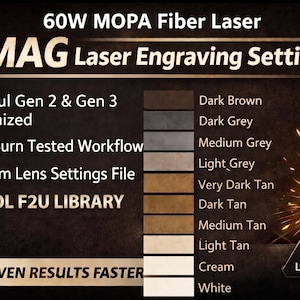 Może przedstawiać: Obraz 60W MOPA Fiber Laser z ustawieniami grawerowania laserowego PMAG. Zawiera próbki kolorów i tekst: Magpul Gen 2 & Gen 3 Optimized, LightBurn Tested Workflow, 200mm Lens Settings File, XTOOL F2U LIBRARY. Widoczny jest również tekst "GET PROVEN RESULTS FASTER".