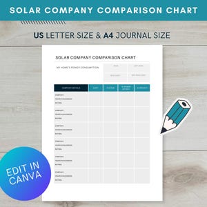 太陽光発電会社比較表 | デジタルダウンロード | 太陽光発電会社の比較、太陽光発電コストの比較、Canva からすぐにダウンロード